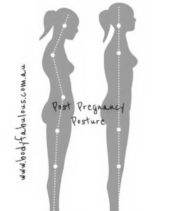 postpregnancy_mummytummy