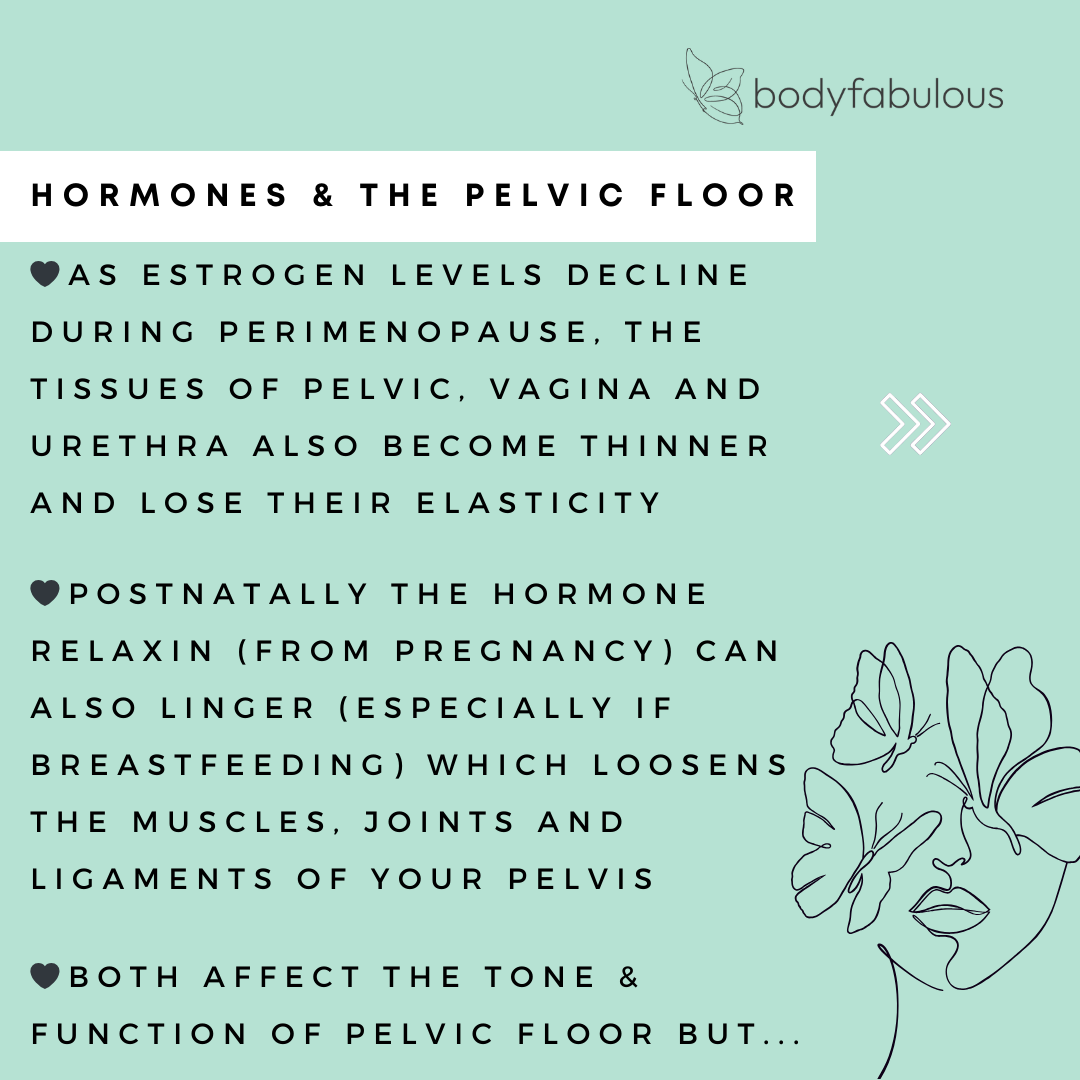 perimenopause and postpartum at same time bodyfabulous female fitness coach hormones